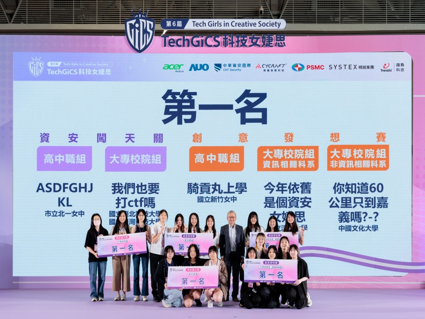 Our Students won the first place in the college category at the "2026GiCS 6th Girls in CyberSecurity " competition.